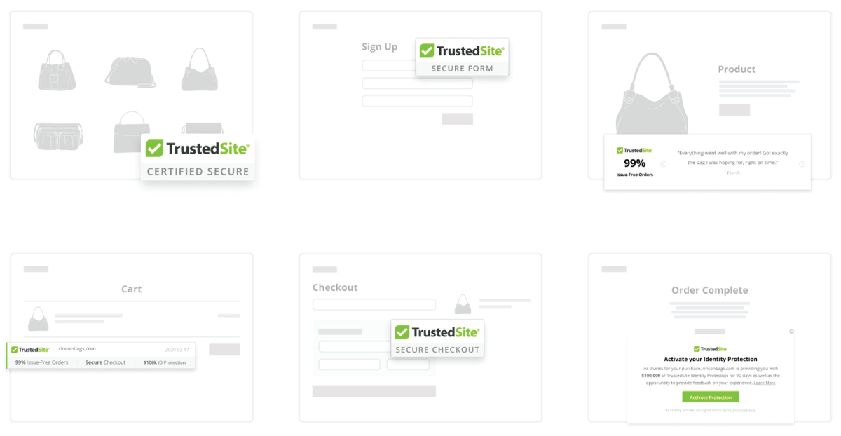 Trustmarks