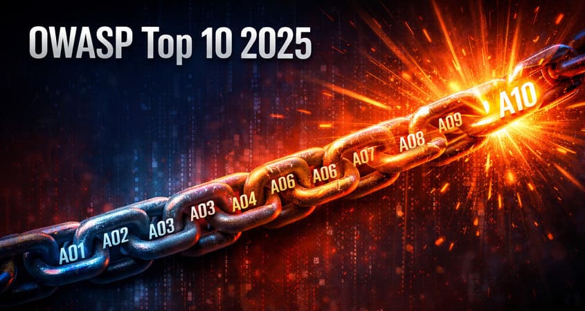 OWASP TOP 10 2025